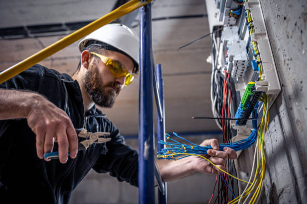 Best Electrical System Inspection  in Wallace, ID